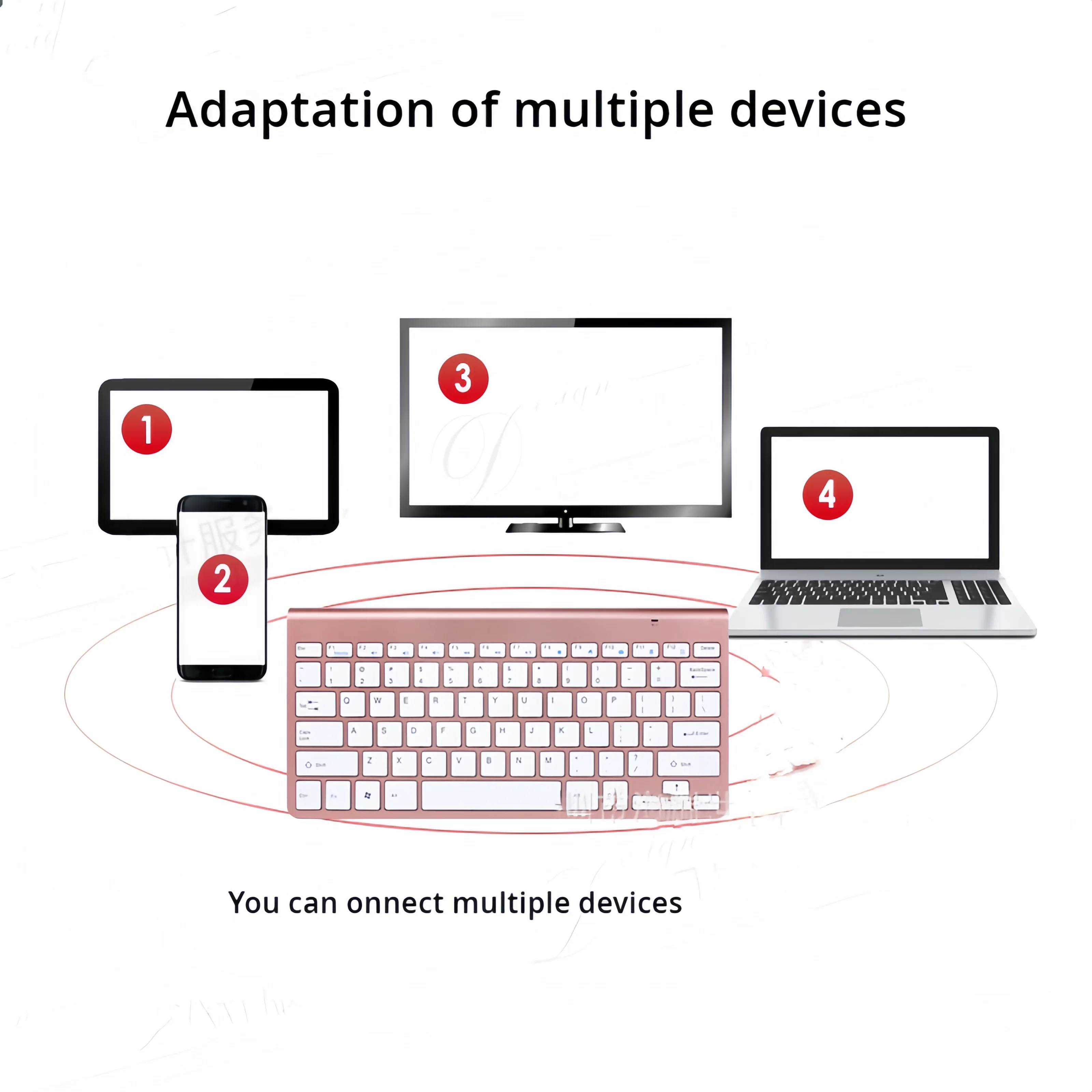 Android/iOS/Windowsシステム対応のBlue - Laptop Related Accessories のレビューと価格