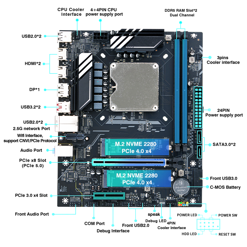 オンボードCPU搭載のDIYゲーミングPC用マザーボードセッ - Intel Cpu Core I7 のレビューと価格